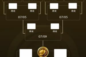 世俱杯16强对阵：国米vs弗鲁米嫩塞进上半区，下半区多特vs蒙特雷